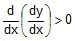 Resolution of Vectors: Motion in a Plane | Physics Class 11 - NEET